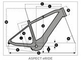 SCOTT CONTESSA STRIKE eRIDE 910 EVO