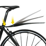 TOPEAK BLATNÍK DEFENDER RC1+RC11 SET 700C