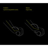 ERGON GRIPY GP1 -L