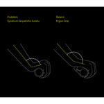 ERGON GRIPY GP3 GRIPSHIFT -S