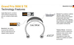 CONTINENTAL Grand Prix 5000 S TR-700x28