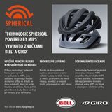 GIRO ARIES SPHERICAL WHITE