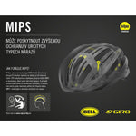 GIRO CIELO MIPS