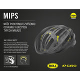 GIRO CIELO MIPS