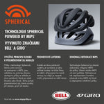 GIRO ARIES SPHERICAL