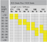 FISCHER RCS SKATE PLUS MEDIUM