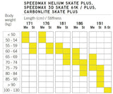 FISCHER SPEEDMAX HELIUM SKATE MEDIUM PLUS