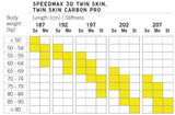 FISCHER TWIN SKIN SPEEDMAX 3D MEDIUM 22/23