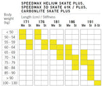 FISCHER SPEEDMAX 3D SKATE 61K STIFF 2022/23 NEW